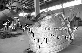 有色金屬悄然反彈，但大漲基礎(chǔ)尚不具備